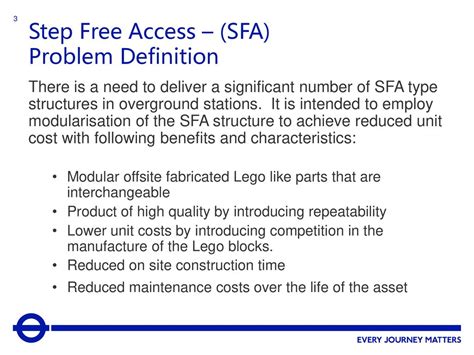 SFA - Definition by AcronymFinder